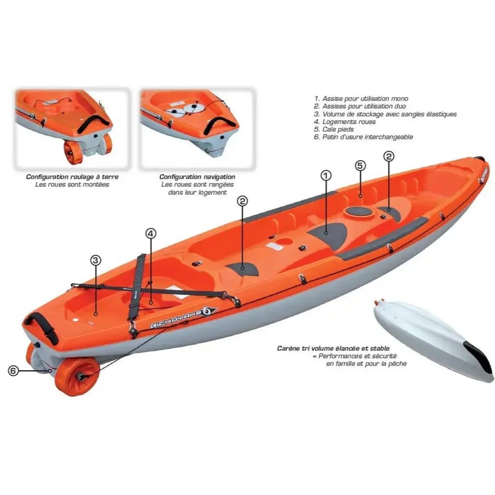 B3 Kayak Rigide Tahe Borneo pour 2 personnes – Image 6
